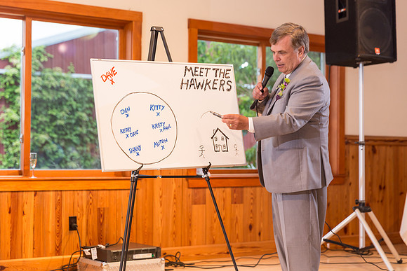 Hawk-Stefanski-Wedding
